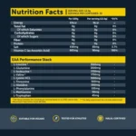 Complete EAA GLUTAMINE - Image 3