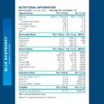 Creatine + Hydration - Image 3